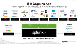 © 2017 SPLUNK INC.© 2017 SPLUNK INC.
豊富なSplunk App
Splunk Appsサイトで1,300種類以上のアプリケーションが利用可能
Other ToolsTicketing/Help Desk
固定スキーマなし – どんなデータでもそのまま投入
Server, Storage,
Network
Server
Virtualization
Operating
Systems
Infrastructure
Applications
Mobile
Applications
Cloud Services
Custom
Applications
API Services
API
SDKs UI
 