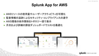 © 2017 SPLUNK INC.© 2017 SPLUNK INC.
▶ AWSリソースの使用量やユーザーアクティビティを可視化
▶ 監査情報の追跡によるセキュリティ・コンプライアンスの遵守
▶ AWS環境の依存関係をトポロジー図で表示
▶ 月次および詳細の課金ダッシュボードでコストを最適化
Splunk App for AWS
 
