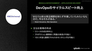 © 2017 SPLUNK INC.© 2017 SPLUNK INC.
▶ 主なお客様の利点
• リリースの成功率向上
• プロダクション展開前に問題の発見が可能に
• 1日に何度も展開プロセスのモニタリングを可能に
DevOpsのサイクルスピート向上
“まるで以前は周辺視野を持たず作業していたみたいなも
のだ。今はそれがある。”
– Robert Gonsalves, Web Operations
​MEDIA & ENTERTAINMENT – APPLICATION DELIVERY
 