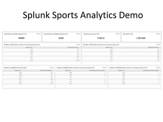 Splunk Sports Analytics Demo
 