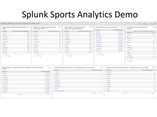 Splunk Sports Analytics Demo
 
