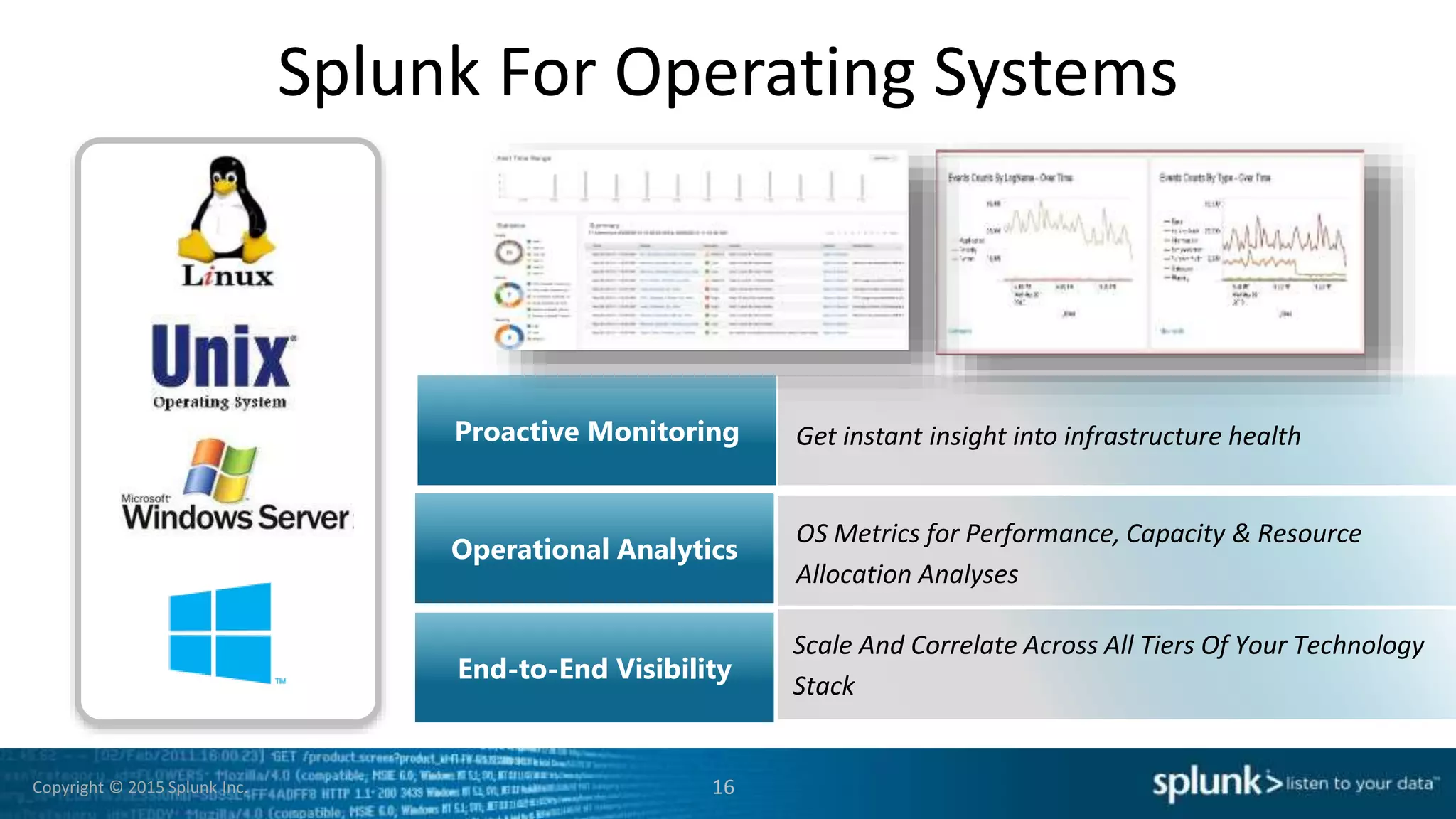 Copyright © 2015 Splunk Inc.
Splunk For Operating Systems
Proactive Monitoring
Operational Analytics
End-to-End Visibility
Get instant insight into infrastructure health
OS Metrics for Performance, Capacity & Resource
Allocation Analyses
Scale And Correlate Across All Tiers Of Your Technology
Stack
16
 
