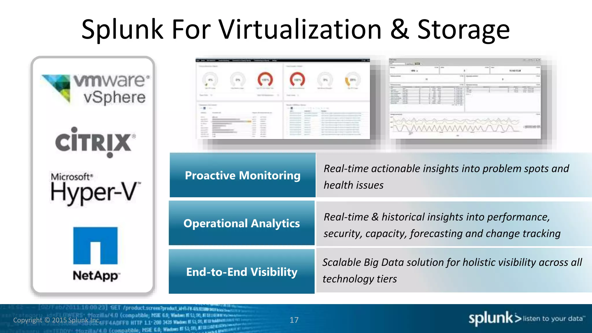 Copyright © 2015 Splunk Inc.
Splunk For Virtualization & Storage
Proactive Monitoring
Operational Analytics
End-to-End Visibility
Real-time actionable insights into problem spots and
health issues
Real-time & historical insights into performance,
security, capacity, forecasting and change tracking
Scalable Big Data solution for holistic visibility across all
technology tiers
17
 