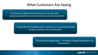 Splunk for vmware virtualization customer presentation | PPTX