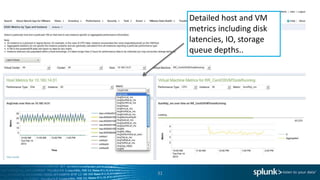 Splunk for vmware virtualization customer presentation | PPTX