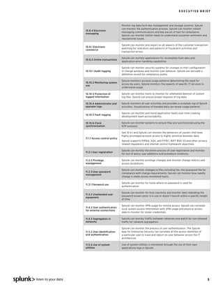E X E C U T I V E B R I E F
listen to your data 5
10.8.4 Electronic
messaging
Monitor log data form key management and storage systems. Splunk
can monitor the authentication process. Splunk can monitor instant
messaging communications and key pieces of text for compliance.
Splunk can monitor twitter feeds to understand customer sentiment and
reputational issues.
10.9.1 Electronic
commerce
Splunk can monitor and report on all aspects of the customer transaction
watching for indicators and patterns of fraudulent activities and
transaction errors.
10.9.2 Online transactions
Splunk can monitor applications for incomplete from data and
application error handling capabilities
10.10.1 Audit logging
Splunk can monitor security systems for changes to their configuration
in change windows and monitor user behavior. Splunk can pervade a
definitive record for compliance audits.
10.10.2 Monitoring system
use
Splunk monitors account usage patterns determining the need for
access by users. Splunk monitors the aspects of specific IT services to
understand usage.
10.10.3 Protection of
logged information
Splunk can monitor hosts to monitor for attempted deletion of system
log files. Splunk can ensure proper disposal of log data.
10.10.4 Administrator and
operator logs
Splunk monitors all user activities and provides a complete log of Splunk
activities. Visualizations of trended data can reveal usage patterns
10.10.5 Fault logging
Splunk can monitor and trend application faults over time creating
development team accountability.
10.10.6 Clock
synchronization
Splunk can monitor systems to ensure they are synchronized using the
NTP protocol.
11.1.1 Access control policy
See 10.4.1 and Splunk can monitor the behaviors of usurers that have
highly privileged account access to highly sensitive business data.
Splunk supports HIPAA, SOX, and FFIEC, NIST 800-53 and other privacy
related regulations and internal control framework objectives.
11.2.1 User registration
Splunk can monitor the entire process of user registration and monitor
for out-of policy user additions and procedure violations.
11.2.2 Privilege
management
Splunk can monitor privilege changes and monitor change metrics and
access escalations.
11.2.3 User password
management
Splunk can monitor changes to files including the /etc/password file for
compliance with change requirements. Splunk can monitor how rapidly
change is made across monitored hosts.
11.3.1 Password use
Splunk can monitor for hosts where no password is used for
authentication.
11.3.2 Unattended user
equipment
Splunk can monitor for host inactivity and monitor data indicating the
password screen saver is in use or doesn’t launch within a specific length
of time.
11.4.2 User authentication
for external connections
Splunk can monitor VPN usage for remote access. Splunk can correlate
local system access information with VPN usage and physical access
data to monitor for stolen credentials.
11.4.5 Segregation in
networks
Splunk can monitor traffic between networks and watch for non-allowed
traffic for network segregation.
11.5.2 User Identification
and authentication
Splunk can monitor the process of user authentication. The Splunk
App for Enterprise Security can correlate all the access identities of
a particular user to track and report on user behavior across the IT
architecture.
11.5.4 Use of system
utilities
Use of system utilities is monitored through the use of their own
applications logs in Splunk.
 