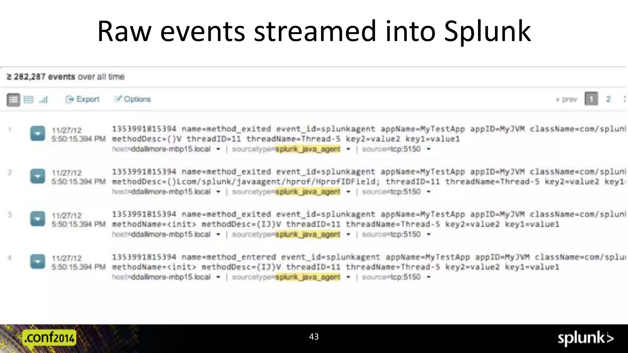 Raw events streamed into Splunk 
43 
 