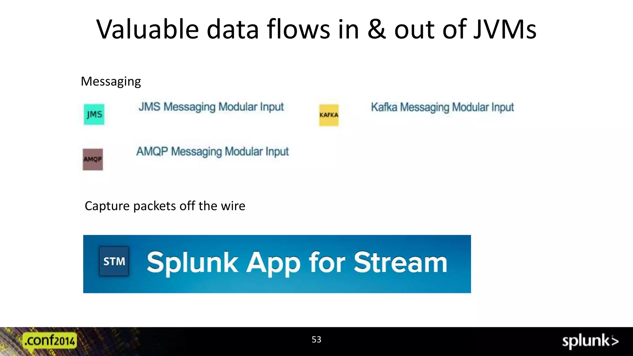 Valuable data flows in & out of JVMs 
53 
Messaging 
Capture packets off the wire 
 