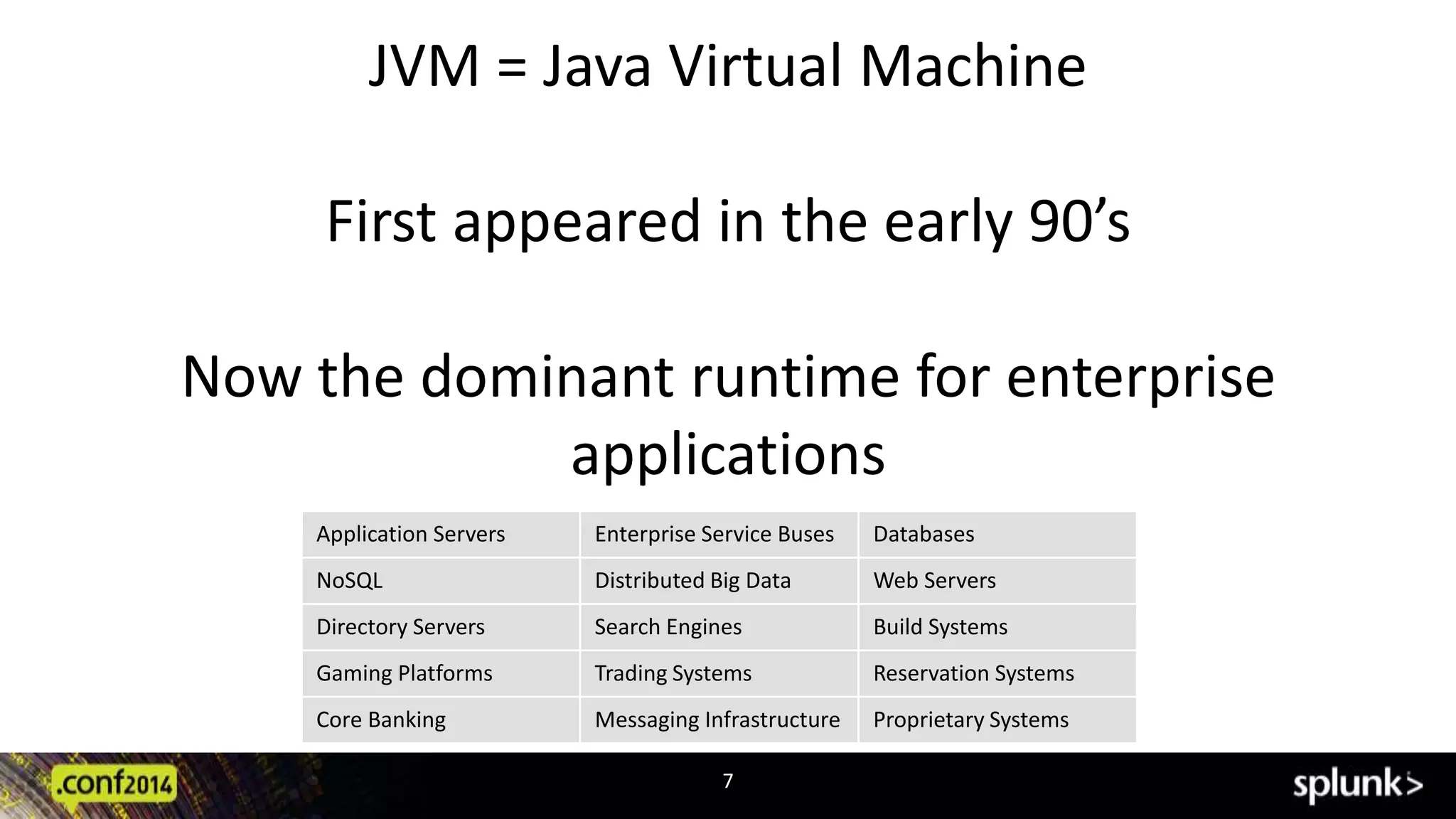 JVM = Java Virtual Machine 
First appeared in the early 90’s 
Now the dominant runtime for enterprise 
applications 
Application Servers Enterprise Service Buses Databases 
NoSQL Distributed Big Data Web Servers 
Directory Servers Search Engines Build Systems 
Gaming Platforms Trading Systems Reservation Systems 
Core Banking Messaging Infrastructure Proprietary Systems 
7 
 
