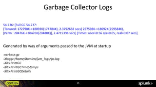 Garbage Collector Logs 
54.736: [Full GC 54.737: 
[Tenured: 172798K->18092K(174784K), 2.3792658 secs] 257598K->18092K(259584K), 
[Perm : 20476K->20476K(20480K)], 2.4715398 secs] [Times: user=0.56 sys=0.05, real=0.07 secs] 
Generated by way of arguments passed to the JVM at startup 
15 
-verbose:gc 
-Xloggc:/home/damien/jvm_logs/gc.log 
-XX:+PrintGC 
-XX:+PrintGCTimeStamps 
-XX:+PrintGCDetails 
 