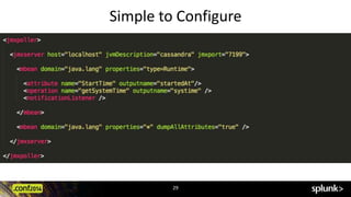 Simple to Configure 
29 
 
