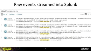 Raw events streamed into Splunk 
43 
 