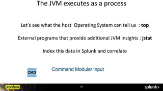 The JVM executes as a process 
Let’s see what the host Operating System can tell us : top 
External programs that provide additional JVM insights : jstat 
Index this data in Splunk and correlate 
47 
 