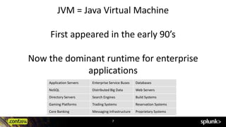 JVM = Java Virtual Machine 
First appeared in the early 90’s 
Now the dominant runtime for enterprise 
applications 
Application Servers Enterprise Service Buses Databases 
NoSQL Distributed Big Data Web Servers 
Directory Servers Search Engines Build Systems 
Gaming Platforms Trading Systems Reservation Systems 
Core Banking Messaging Infrastructure Proprietary Systems 
7 
 