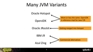 Many JVM Variants 
Oracle Hotspot 
OpenJDK 
Oracle JRockit 
9 
IBM J9 
Azul Zing 
More or less the same. OpenJDK 
is reference impl for Java 7/8 
Getting merged into Hotspot 
Commercial alternatives 
 