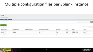 Multiple configuration files per Splunk Instance 
34 
 