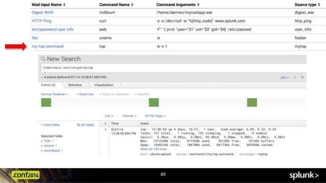 splunk .conf pricing splunk .conf pricing