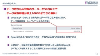 Copyright © 2004-2018 Macnica Networks Corp. All Rights Reserved.
SIIの売り文句
データ取り込み対象のサーバーが50台以下で
データ保存容量が最大200GBまでなら無料！
200GBというのは１日あたりのデータ取り込み量ではなく
データ保存容量 （=インデックスの容量）
Splunkにある“1日あたりのデータ取り込み量”の制限無く利用できる
上記のデータ保存容量の制限を超えて利用したい場合はSplunk
ライセンスを購入することで簡単にSplunk環境に拡張可能
14
 