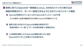 Copyright © 2004-2018 Macnica Networks Corp. All Rights Reserved.
つまりどういう製品なの？
簡単に言うとSplunkの一部機能とLinux, AWSのメトリクス取り込み
機能が同梱されて、サーバー監視できるようにされているパッケージ製品
Splunkが同梱されている(※)のでSplunkのインストールが不要
無償で使える代わりにSplunkの機能は使用不可で
“監視対象サーバー数”と“データの保存容量“に制限がある
この制限を解除したりSplunkの機能を使いたい場合
Splunkのライセンスを購入する必要がある
15
※ SIIの動作に必要な機能部分のみ抜粋したSplunkが同梱されている
 