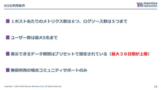 Copyright © 2004-2018 Macnica Networks Corp. All Rights Reserved.
SIIの利用条件
１ホストあたりのメトリクス数は６つ、ログソース数は５つまで
ユーザー数は最大5名まで
表示できるデータ期間はプリセットで固定されている（最大３０日間が上限）
無償利用の場合コミュニティサポートのみ
18
 