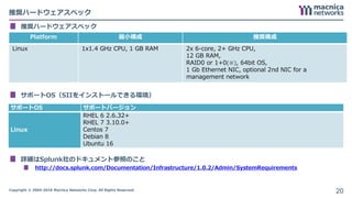 Copyright © 2004-2018 Macnica Networks Corp. All Rights Reserved.
推奨ハードウェアスペック
推奨ハードウェアスペック
サポートOS（SIIをインストールできる環境）
詳細はSplunk社のWebサイトをご参照ください。
詳細はSplunk社のドキュメント参照のこと
http://docs.splunk.com/Documentation/Infrastructure/1.0.2/Admin/SystemRequirements
20
Platform 最小構成 推奨構成
Linux 1x1.4 GHz CPU, 1 GB RAM 2x 6-core, 2+ GHz CPU,
12 GB RAM,
RAID0 or 1+0(※), 64bit OS,
1 Gb Ethernet NIC, optional 2nd NIC for a
management network
サポートOS サポートバージョン
Linux
RHEL 6 2.6.32+
RHEL 7 3.10.0+
Centos 7
Debian 8
Ubuntu 16
 