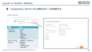 Copyright © 2004-2018 Macnica Networks Corp. All Rights Reserved.
Linuxサーバーからのデータ取り込み
「Customize」をクリックし収集するデータを選択する
25
種類 内容
メトリクス
（Metrics）
・CPU
・df
・disk
・interface
・load
・Memory
ログソース（Log
Sources）
・内部ログ（Splunkと
Collectd）
・syslog
・daemon.log
・auth.log
 