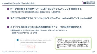 Copyright © 2004-2018 Macnica Networks Corp. All Rights Reserved.
Linuxサーバーからのデータ取り込み
データを収集する対象サーバーにSSHでログインしスクリプトを実行する
※実行するスクリプトは自動生成されるため、画面上からコピーして使用可能
スクリプトを実行するとユニバーサルフォワーダー、collectdがインストールされる
スクリプト実行後にcollectdの再起動を行うとデータの転送が開始される
※画面は60秒ごとにリフレッシュされるが「Refresh」ボタンをクリックすることで
任意のタイミングでリフレッシュ可能
27
【 Note 】
Refreshボタンをクリックしても反応がないケースが存在
した。しかし「Investigate」をクリックし画面表示を行うとエ
ンティティが追加されていたため、一定時間経過後に
直接「Investigate」で取得できているか確認すると良い
かも。
 