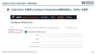 Copyright © 2004-2018 Macnica Networks Corp. All Rights Reserved.
AWSインスタンスからのデータ取り込み
「Add Data」を選択しConfigure Integrations画面を表示し「AWS」を選択
31
 