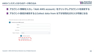 Copyright © 2004-2018 Macnica Networks Corp. All Rights Reserved.
AWSインスタンスからのデータ取り込み
アカウント情報を入力し「Add AWS account」をクリックしアカウントを設定する
アカウント設定が成功するとCollect data from 以下が活性化され入力可能になる
32
 