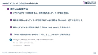 Copyright © 2004-2018 Macnica Networks Corp. All Rights Reserved.
AWSインスタンスからのデータ取り込み
取り込み設定方法
AWSアカウントに接続すると、接続されたエンティティが表示される
数分後に新しいエンティティが接続されていない場合は「Refresh」ボタンをクリック
新しいエンティティが接続されたら「New host found」と表示される
「New host found」をクリックすることでエンティティが表示される
35
 
