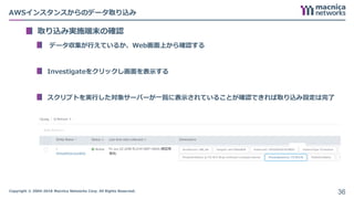 Copyright © 2004-2018 Macnica Networks Corp. All Rights Reserved.
AWSインスタンスからのデータ取り込み
取り込み実施端末の確認
データ収集が行えているか、Web画面上から確認する
Investigateをクリックし画面を表示する
スクリプトを実行した対象サーバーが一覧に表示されていることが確認できれば取り込み設定は完了
※表示例
36
 