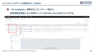 Copyright © 2004-2018 Macnica Networks Corp. All Rights Reserved.
メトリクス＋ログデータの確認方法（1台のみ）
「Investigate」画面のエンティティ一覧から
収集情報を確認したい対象サーバーのEntity Nameをクリックする
39
 