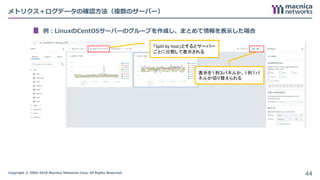 Copyright © 2004-2018 Macnica Networks Corp. All Rights Reserved.
例：LinuxのCentOSサーバーのグループを作成し、まとめて情報を表示した場合
メトリクス＋ログデータの確認方法（複数のサーバー）
44
「Split by host」とするとサーバー
ごとに分割して表示される
表示を１列３パネルか、１列１パ
ネルか切り替えられる
 