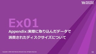 Copyright © 2004-2018 Macnica Networks Corp. All Rights Reserved.Copyright © 2004-2018 Macnica Networks Corp. All Rights Reserved.
Ex01Appendix:実際に取り込んだデータで
消費されたディスクサイズについて
53
 