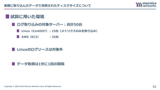 Copyright © 2004-2018 Macnica Networks Corp. All Rights Reserved.
実際に取り込んだデータで消費されたディスクサイズについて
試算に用いた環境
ログ取り込みの対象サーバー：合計50台
Linux（CentOS7）：15台（メトリクスのみを取り込み）
AWS（EC2） ：35台
Linuxのログソースは対象外
データ取得は1分に1回の間隔
55
 