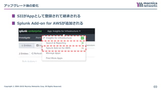 Copyright © 2004-2018 Macnica Networks Corp. All Rights Reserved.
アップグレード後の変化
SIIがAppとして登録されて継承される
Splunk Add-on for AWSが追加される
69
 