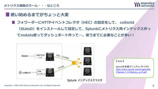 Copyright © 2004-2018 Macnica Networks Corp. All Rights Reserved.
メトリクス機能のうーん・・・なところ
使い始めるまでがちょっと大変
フォワーダーにHTTPイベントコレクタ（HEC）の設定をして、 collectd
（StatsD）をインストールして設定して、Splunkにメトリクス用インデックス作っ
てmstats使ってダッシュボード作って…。使うまでに必要なことが多い！
9
【 Note 】
Splunk日本語マニュアル-メトリクス
https://docs.splunk.com/images/b/b
7/Splunk-7.1.0-Metrics_ja-JP.pdf
 