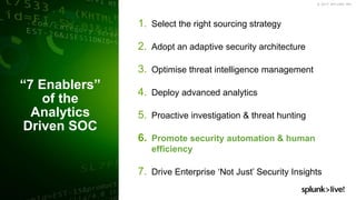 © 2017 SPLUNK INC.
1. Select the right sourcing strategy
2. Adopt an adaptive security architecture
3. Optimise threat int...