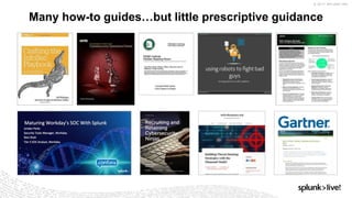 © 2017 SPLUNK INC.
Many how-to guides…but little prescriptive guidance
 