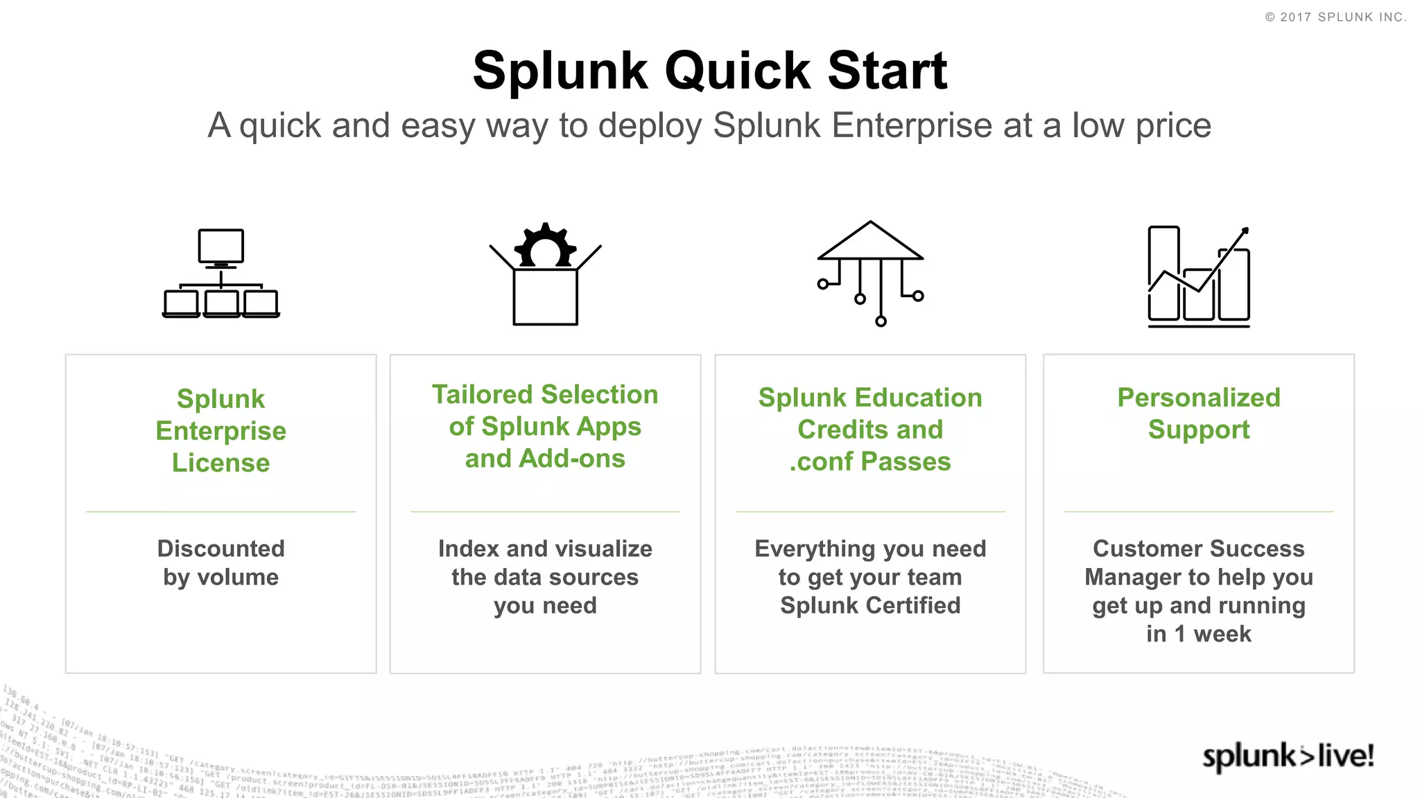 © 2017 SPLUNK INC.
Splunk Quick Start
A quick and easy way to deploy Splunk Enterprise at a low price
Splunk Education
Credits and
.conf Passes
Everything you need
to get your team
Splunk Certified
Tailored Selection
of Splunk Apps
and Add-ons
Index and visualize
the data sources
you need
Personalized
Support
Customer Success
Manager to help you
get up and running
in 1 week
Splunk
Enterprise
License
Discounted
by volume
 
