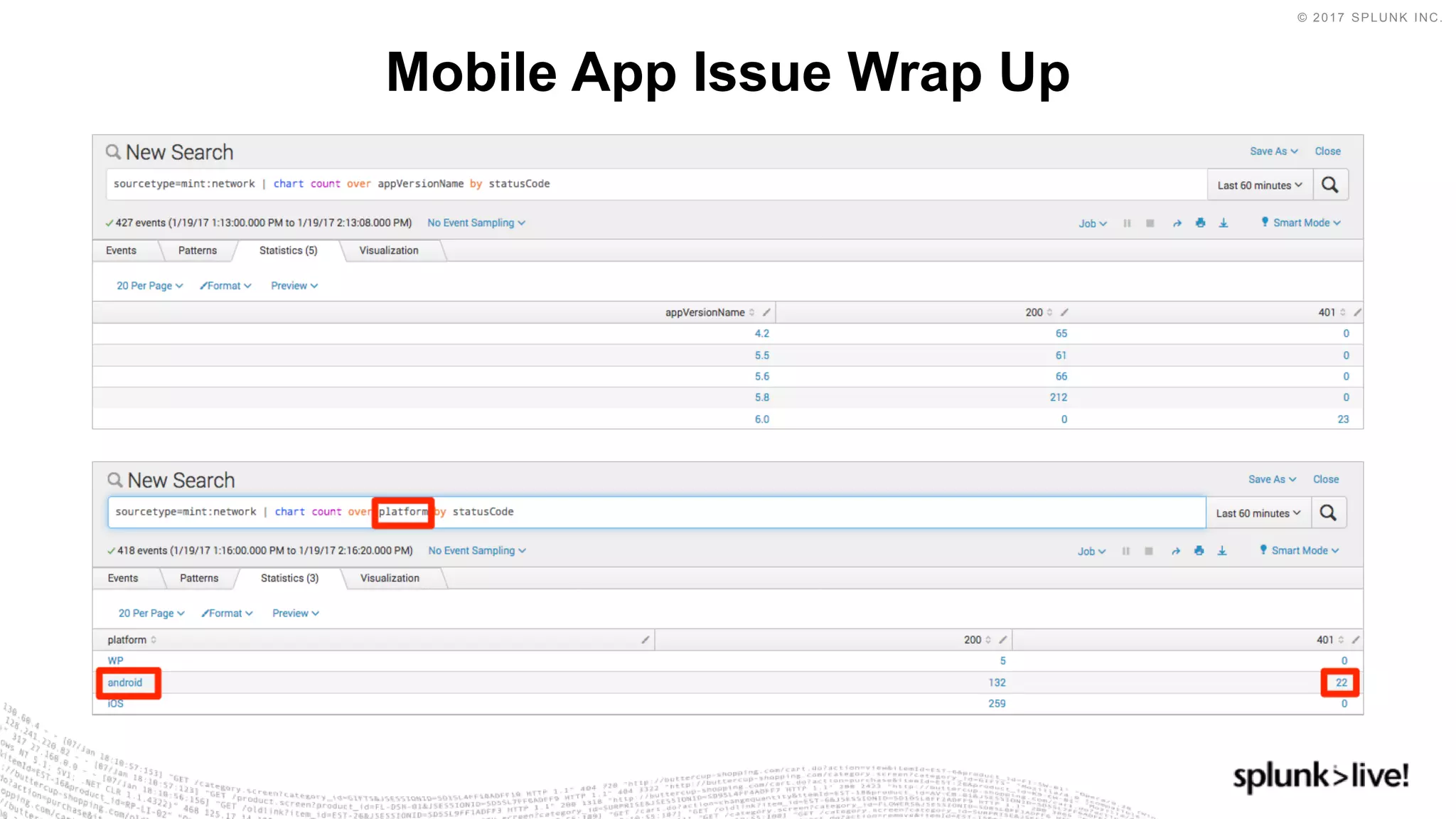 © 2017 SPLUNK INC.
Mobile App Issue Wrap Up
 