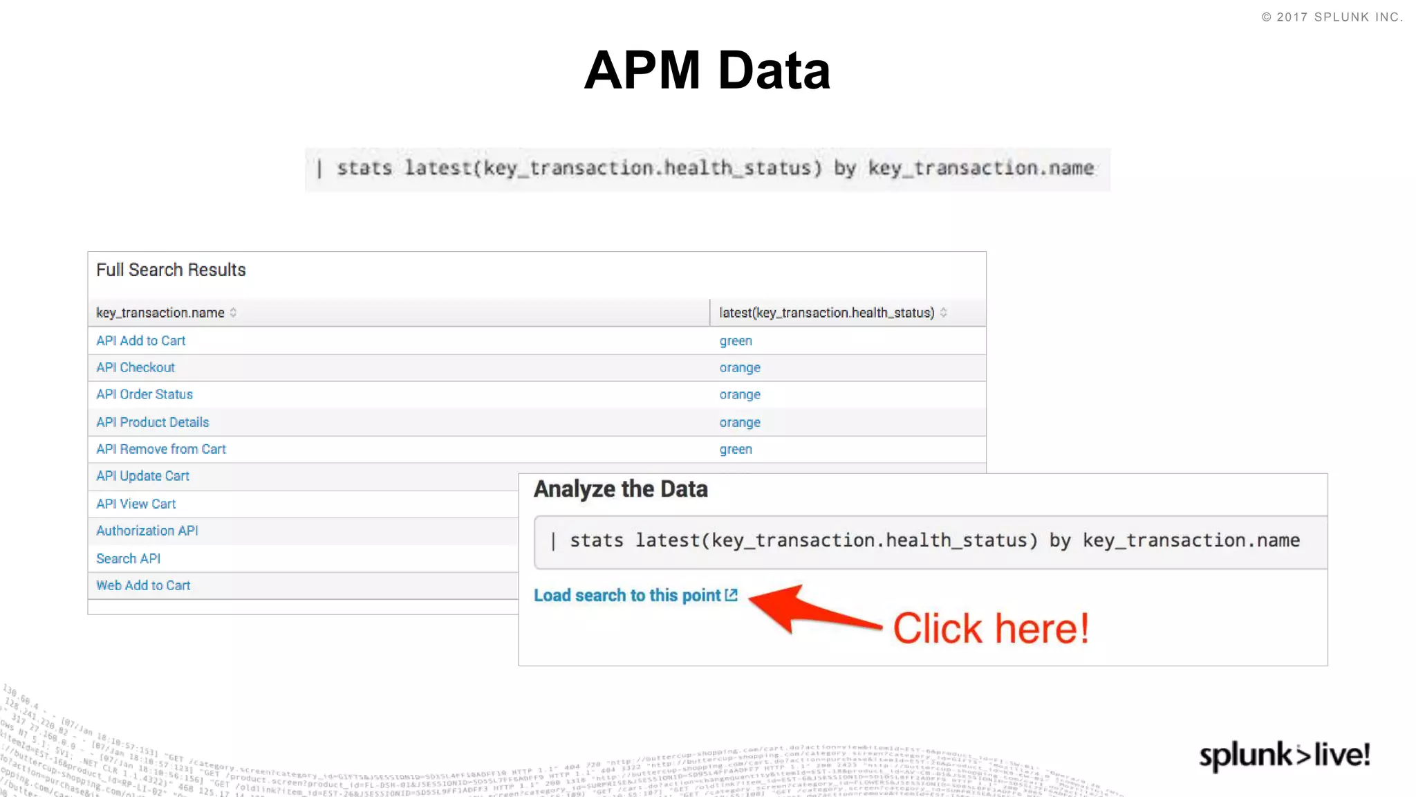 © 2017 SPLUNK INC.
APM Data
 