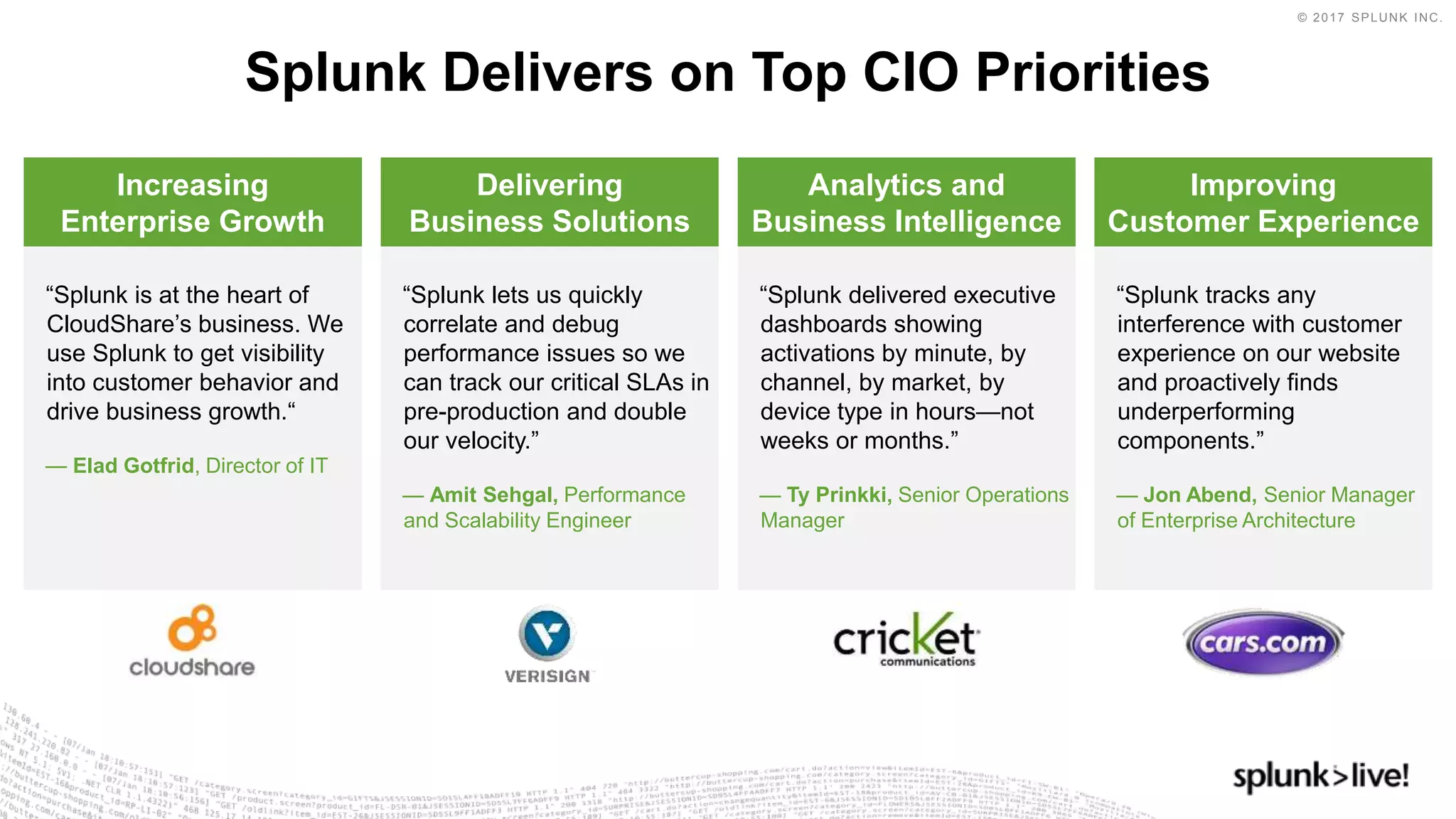 © 2017 SPLUNK INC.
Splunk Delivers on Top CIO Priorities
“Splunk is at the heart of
CloudShare’s business. We
use Splunk to get visibility
into customer behavior and
drive business growth.“
— Elad Gotfrid, Director of IT
Increasing
Enterprise Growth
“Splunk lets us quickly
correlate and debug
performance issues so we
can track our critical SLAs in
pre-production and double
our velocity.”
— Amit Sehgal, Performance
and Scalability Engineer
Delivering
Business Solutions
“Splunk delivered executive
dashboards showing
activations by minute, by
channel, by market, by
device type in hours—not
weeks or months.”
— Ty Prinkki, Senior Operations
Manager
Analytics and
Business Intelligence
“Splunk tracks any
interference with customer
experience on our website
and proactively finds
underperforming
components.”
— Jon Abend, Senior Manager
of Enterprise Architecture
Improving
Customer Experience
 