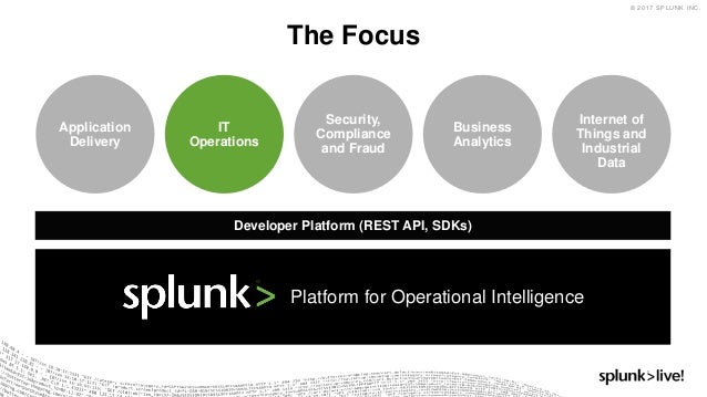 splunk inc investor relations splunk inc investor relations