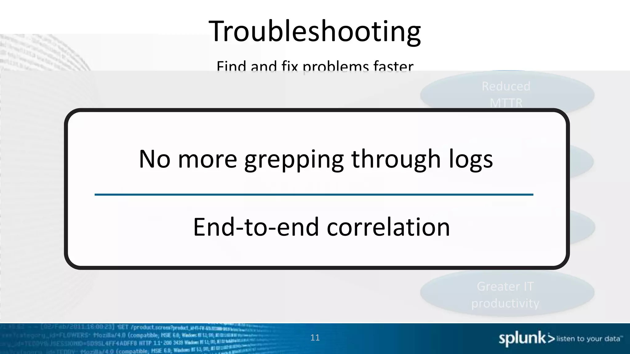 Troubleshooting
Find and fix problems faster
11
Reduced
MTTR
Improve End User
Experience
Reduce Costs
Greater IT
productivity
No more grepping through logs
End-to-end correlation
 