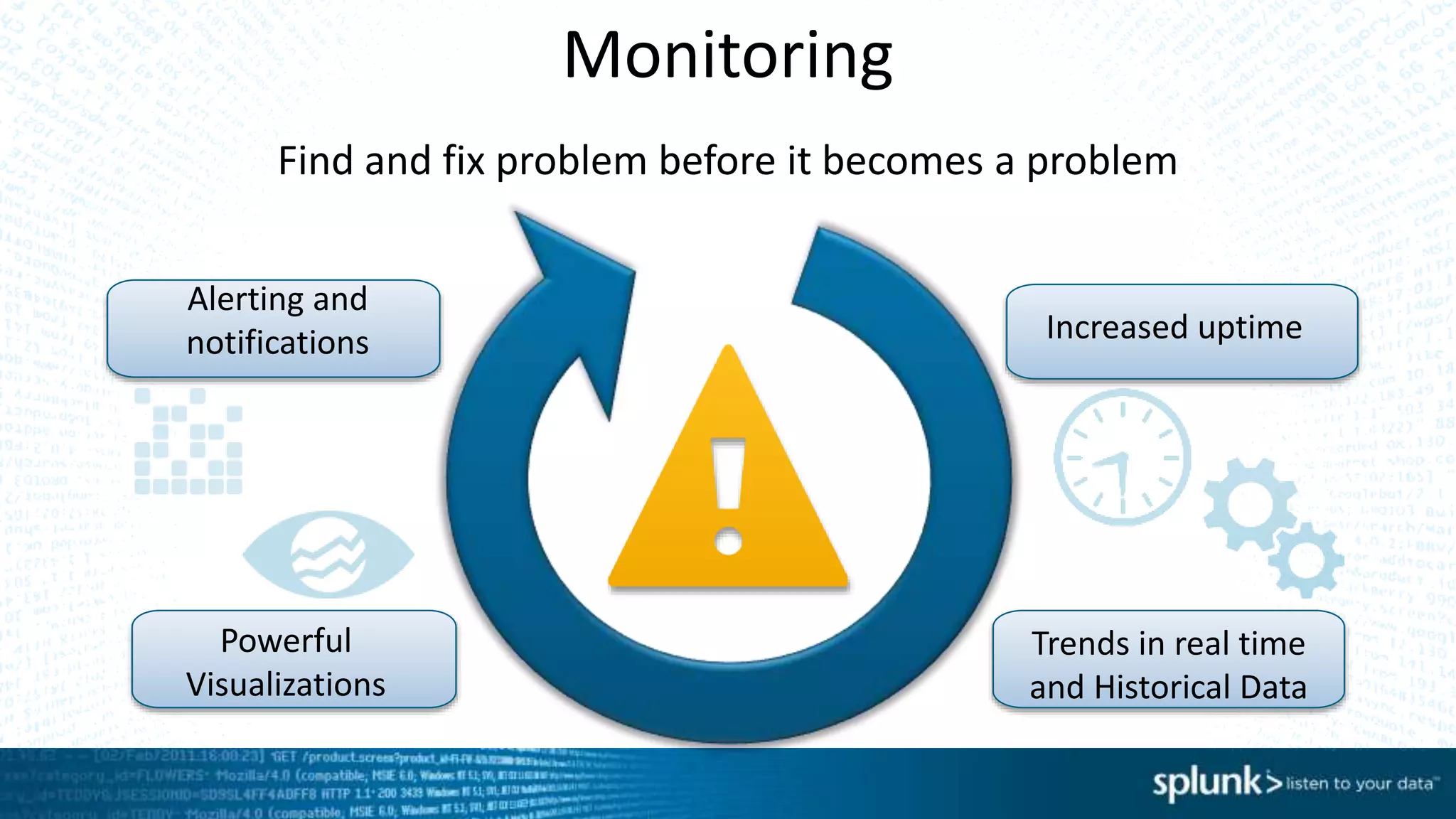 Monitoring
Find and fix problem before it becomes a problem
Increased uptime
Trends in real time
and Historical Data
Powerful
Visualizations
Alerting and
notifications
 