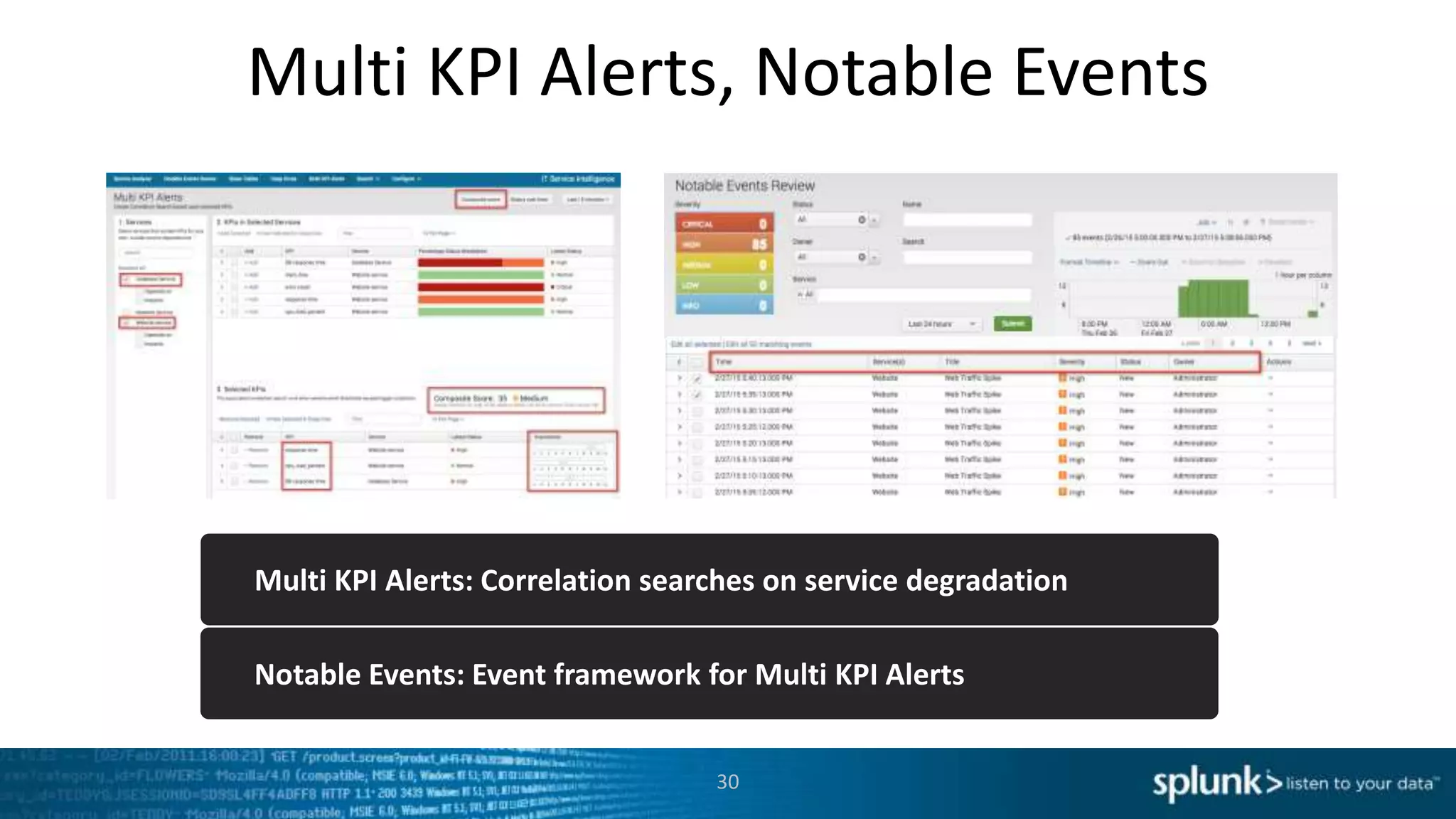 Multi KPI Alerts, Notable Events
30
Multi KPI Alerts: Correlation searches on service degradation
Notable Events: Event framework for Multi KPI Alerts
 