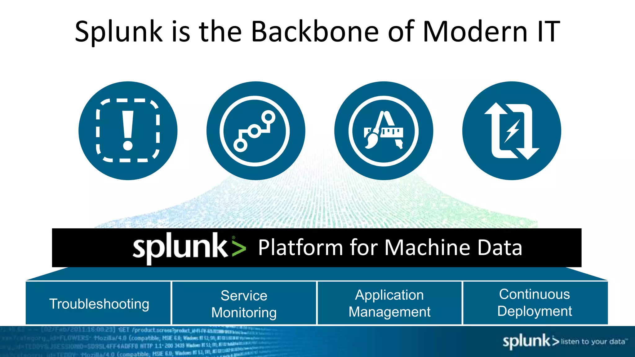 Troubleshooting
Continuous
Deployment
Application
Management
Service
Monitoring
Splunk is the Backbone of Modern IT
Platform for Machine Data
 