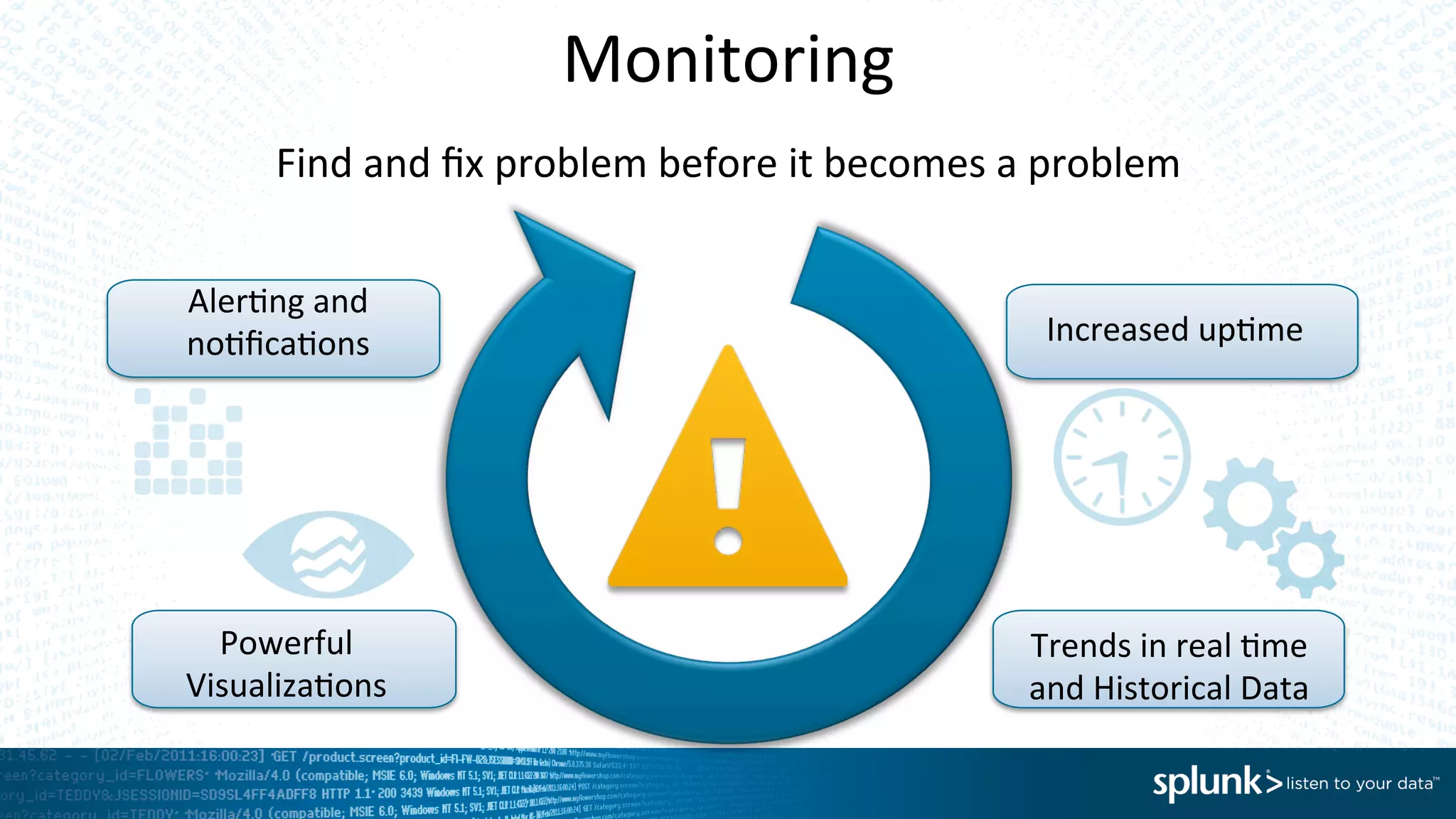 Monitoring	
  
Find	
  and	
  ﬁx	
  problem	
  before	
  it	
  becomes	
  a	
  problem	
  
Increased	
  up=me	
  
Trends	
  in	
  real	
  =me	
  
and	
  Historical	
  Data	
  
Powerful	
  
Visualiza=ons	
  
Aler=ng	
  and	
  
no=ﬁca=ons	
  
 