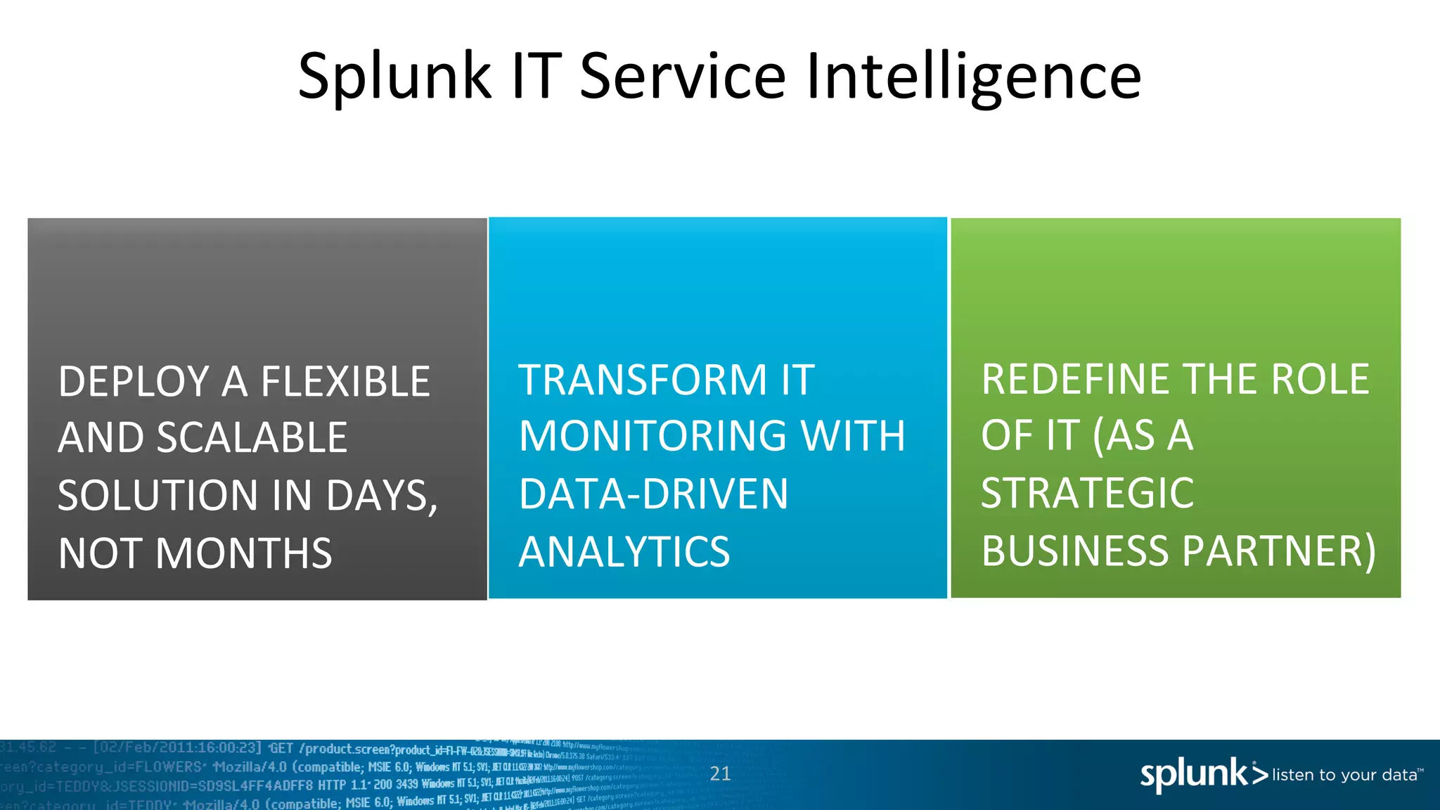 Splunk	
  IT	
  Service	
  Intelligence	
  
21	
  
 